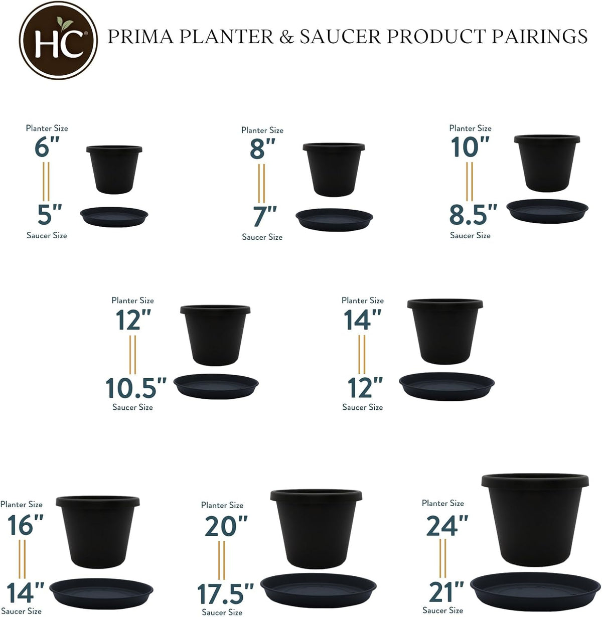 The HC Companies 16 Inch Round Prima Planter - Plastic Plant Pot with Rolled Rim for Indoor Outdoor Plants Flowers Herbs, Black