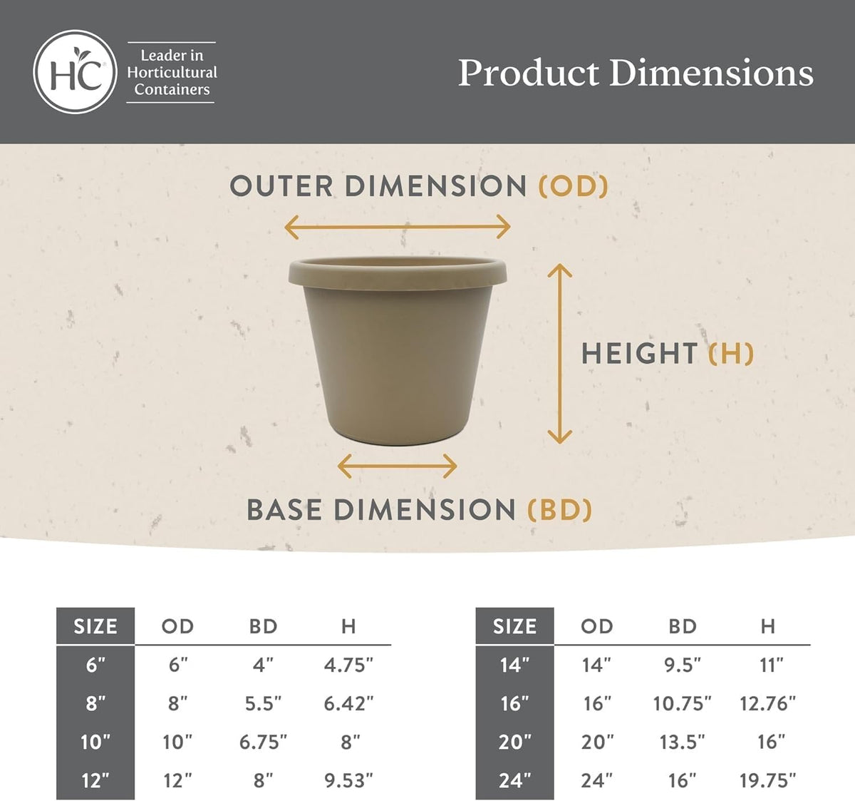The HC Companies Prima Round Plastic Plant Pot w/Rolled Rim - Lightweight & UV Resistant Flower Pot for Herbs & More - Outdoor & Indoor Plant Pots w/Drainage (12 inch, Warm Gray, Pack of 1)