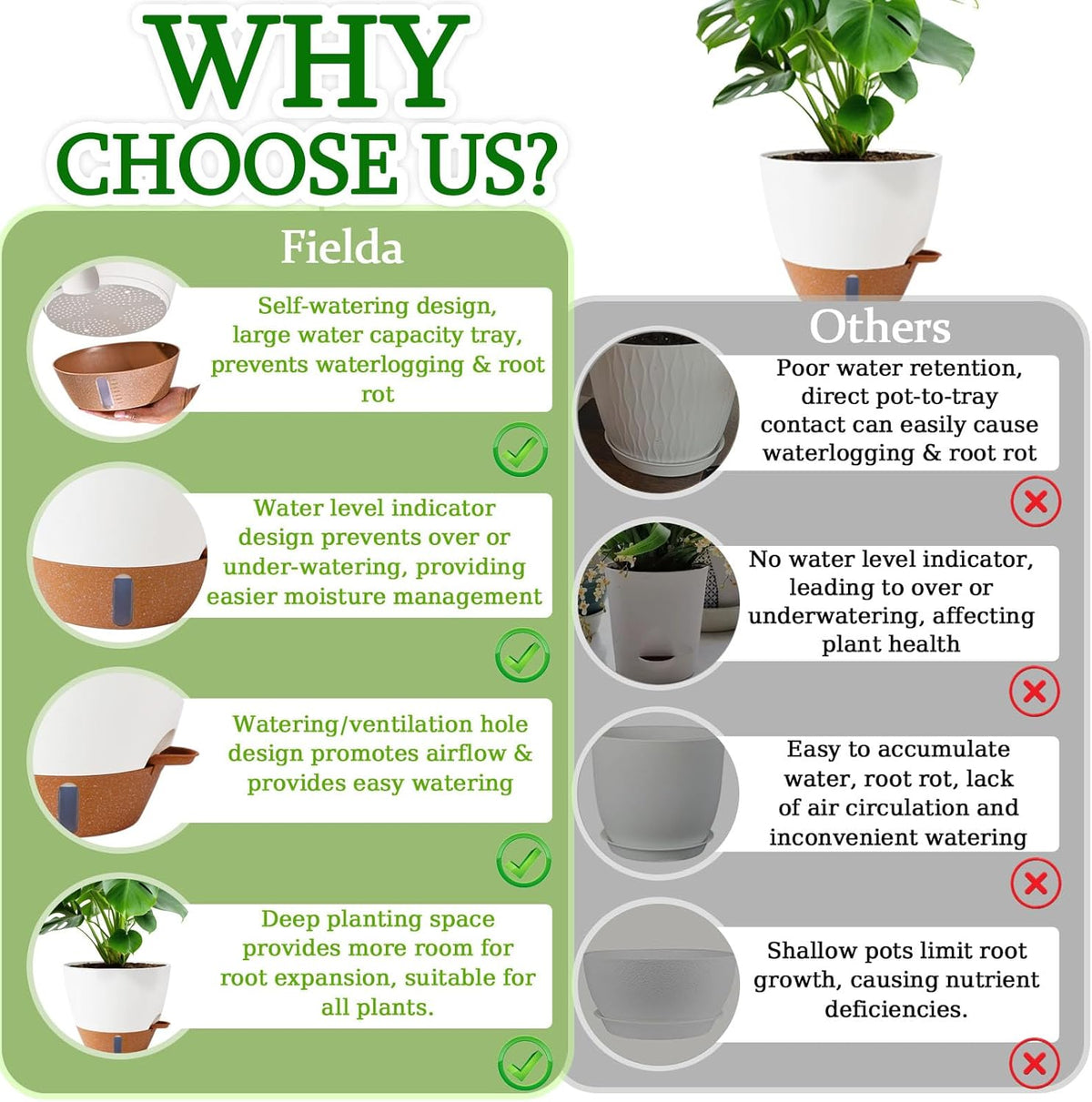 8/10/12 Inch Self Watering Pots for Indoor/Outdoor Plants