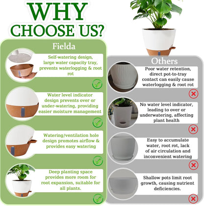 8/10/12 Inch Self Watering Pots for Indoor/Outdoor Plants