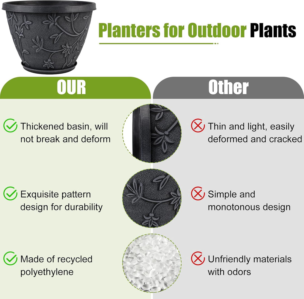 Nooulap 4 Pack 10 Inch Flower Pots, Plastic Outdoor Planters, Gray