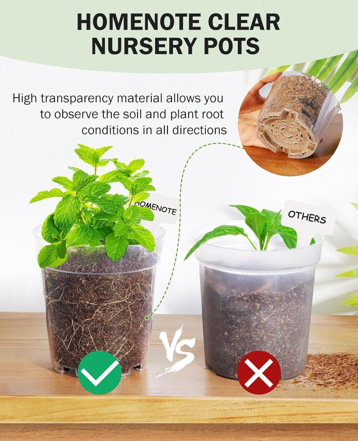 homenote 3/4/5/6.7 Inch Clear PP Nursery Pots with Drainage Holes (36 Pcs)