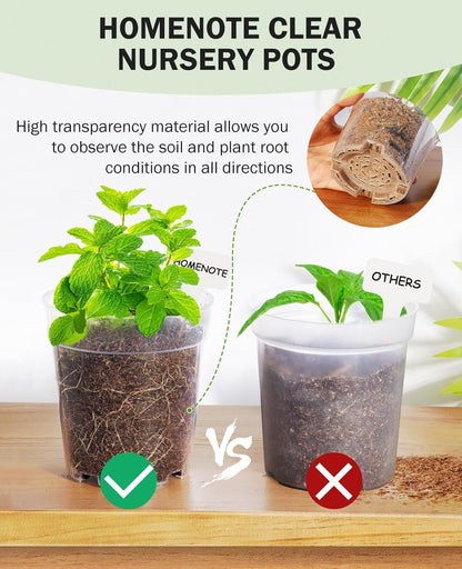homenote 3/4/5/6.7 Inch Clear PP Nursery Pots with Drainage Holes (36 Pcs)