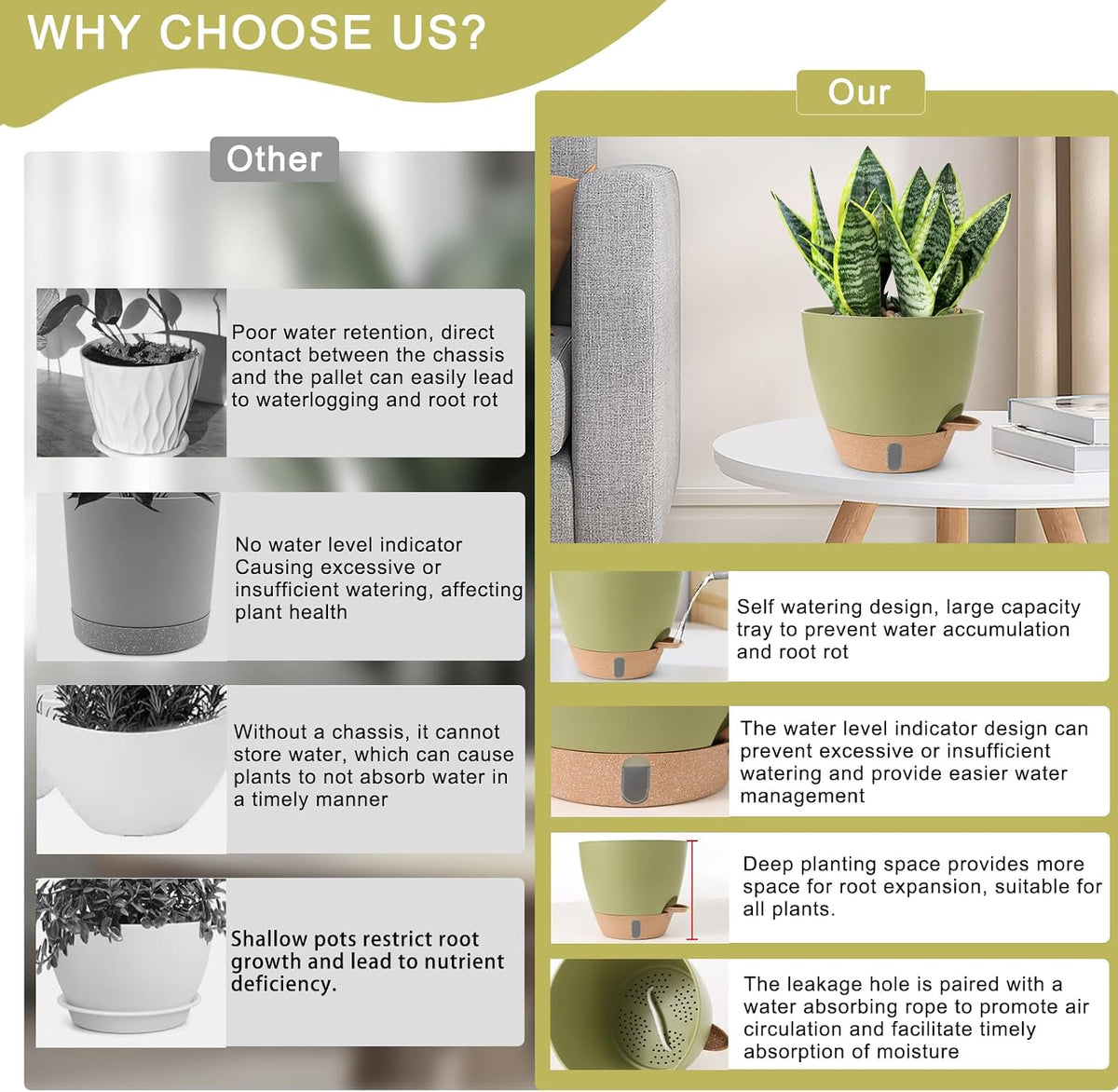 Self Watering Pots for Indoor Plants 12/10/9/8 Inch Plastic with Reservoir