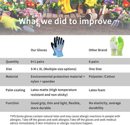 7 Pairs Women Gardening Gloves, EN388 2131X Outdoor Protective Work Gloves with Breathable Micro-Foam Coating for Gardening, General Purpose, Courtyard, 3 Purple + 3Blue +1 Grey