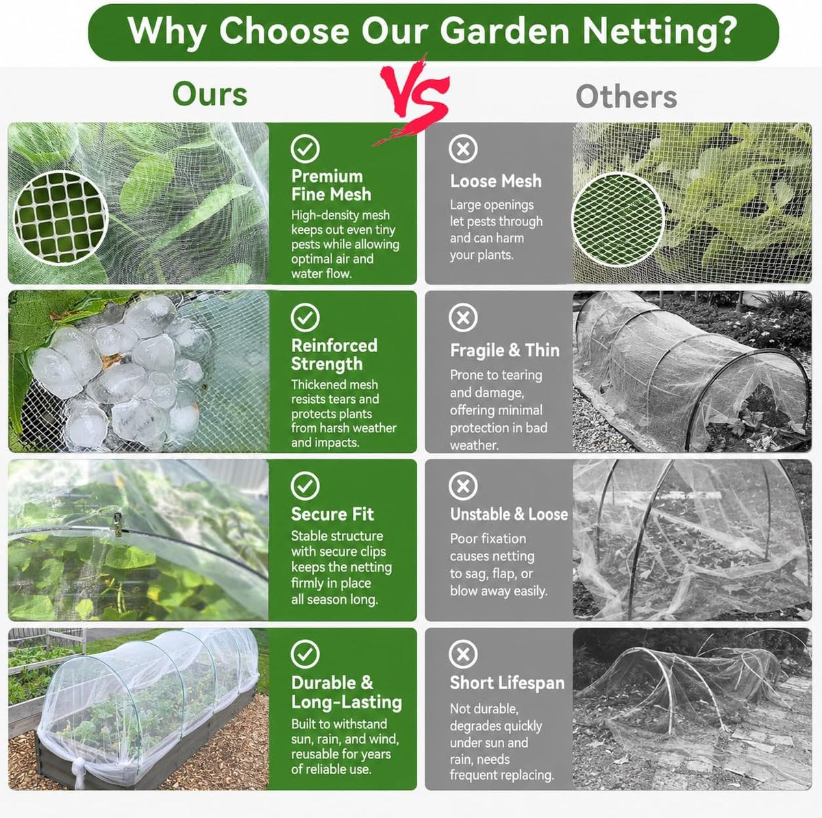 Garden Netting Kit for Raised Beds,6set Garden Hoops,10x33ft Insect Netting