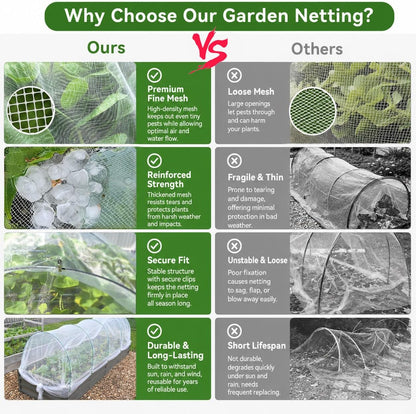 Garden Netting Kit for Raised Beds,6set Garden Hoops,10x33ft Insect Netting