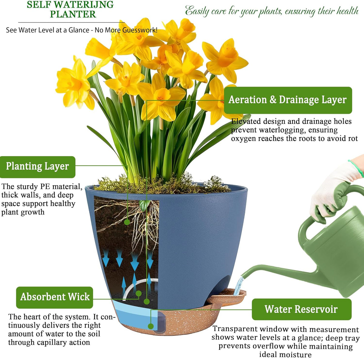 Self Watering Pots for Inoor Ourdoor Plants 8/7/6.5/6/5" Plastic Planters