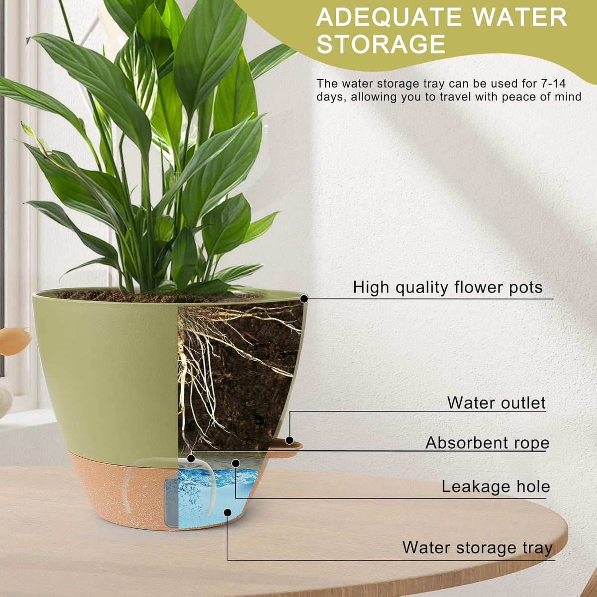 Self Watering Pots for Indoor Plants 12/10/9/8 Inch Plastic with Reservoir