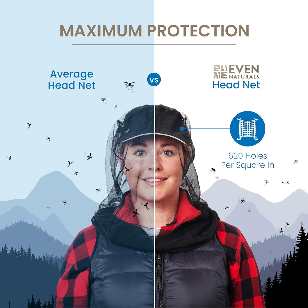 EVEN NATURALS Premium Mosquito Head Net - Ultra Large and Long, Extra Fine Holes, Mesh (39 * 26 * 25 inch)