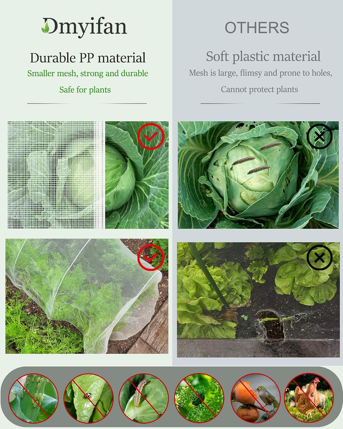 4x20Ft Ultra Fine Garden Mesh Netting Thicken Protection Netting for Vegetable Plant Fruits Health Growing, White Screen Barrier Net for Pest Bird Mosquito