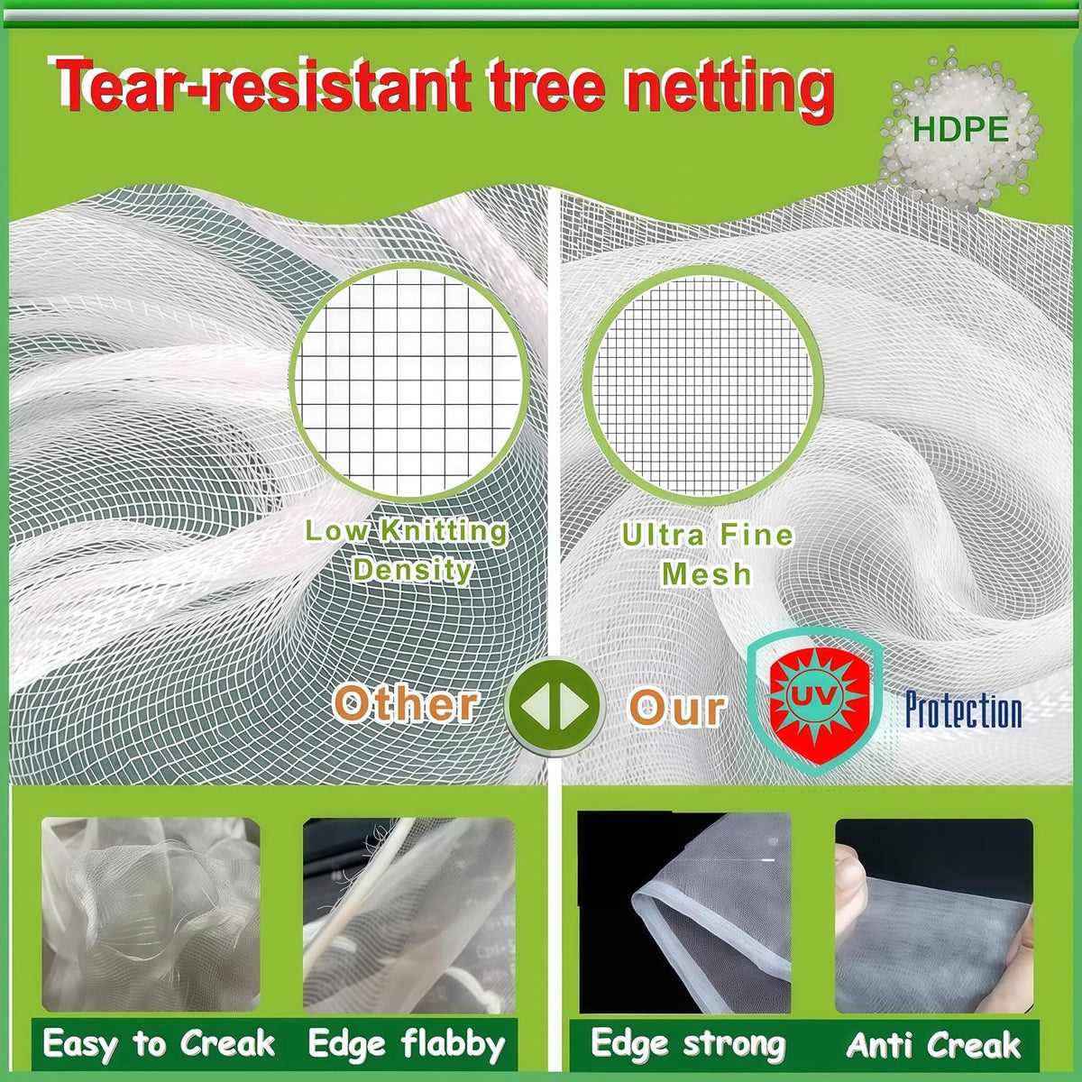 Plant Netting with Drawstring, 4P 2.6x3.3 FT - Easy Install Fruit Tree Protection Cover, Reusable Garden Mesh Bag for Blueberry Bushes/Tomato - Block Birds/Insect/Squirrels